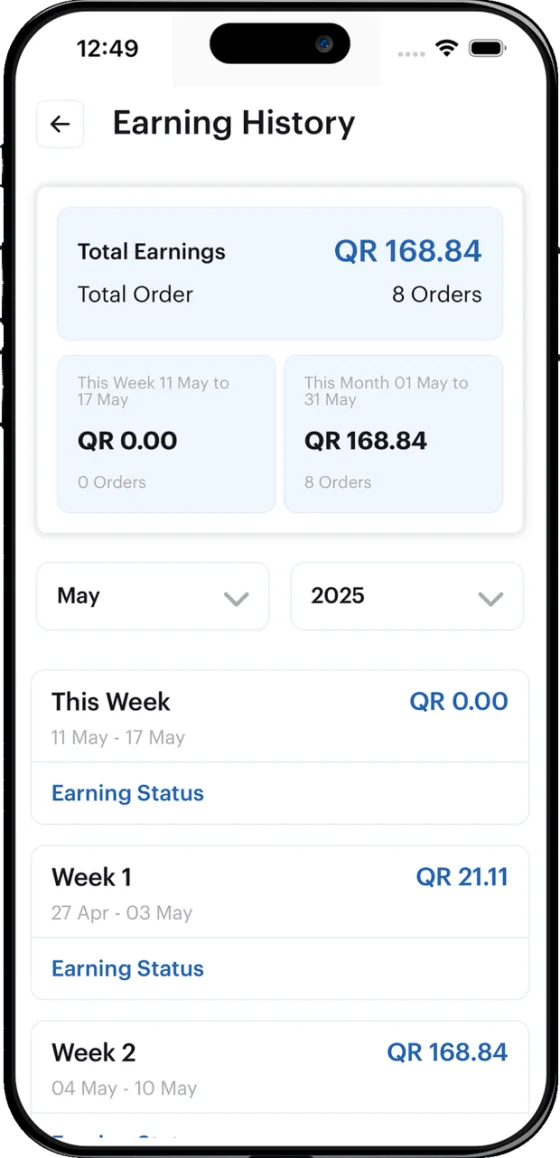 Earning history in the Mondial partner app, showing total earnings and order count, month and year selectors, and a week-by-week breakdown in Qatari riyal.